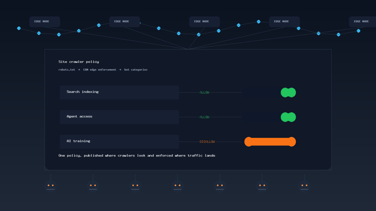 Cloudflare Syncs AI Bot Rules with robots.txt for Site Operators